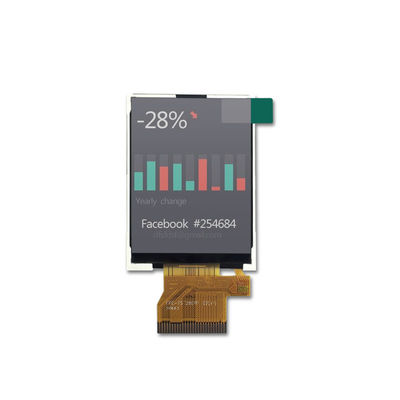 240x320 IPS van de resolutie 2.8 Duim de Vertoning van TFT LCD met SPI-interface