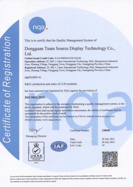 CHINA Team Source Display certificaten